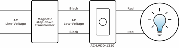 Letzgo AC Low Voltage Digital Dimmer (LGACLVDD1210)